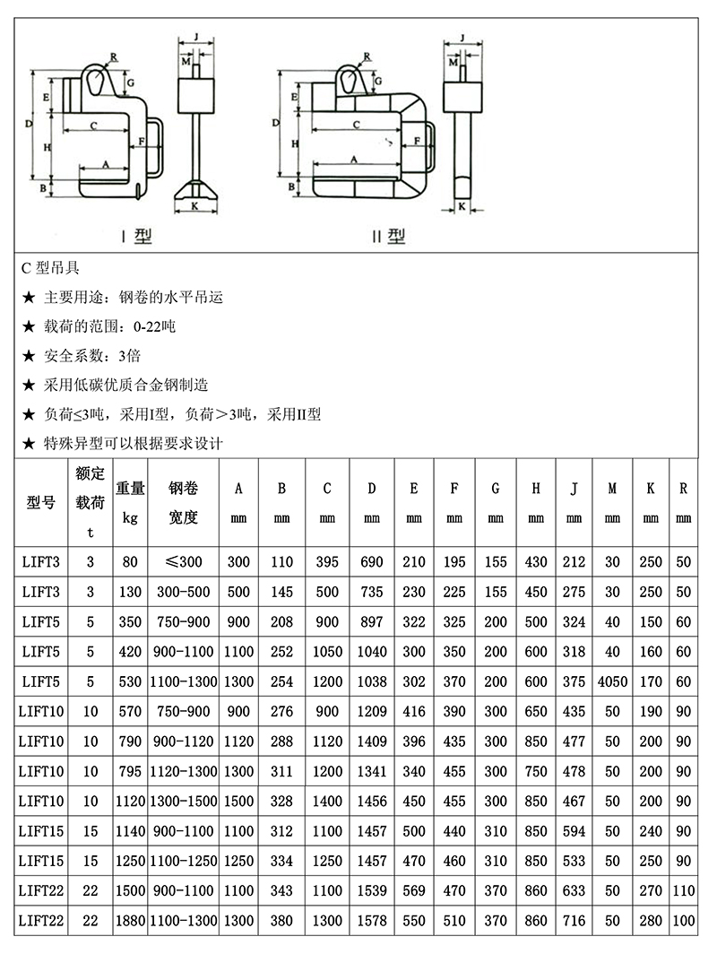 C型吊鉤，鋼卷吊鉤常規(guī)規(guī)格參照表